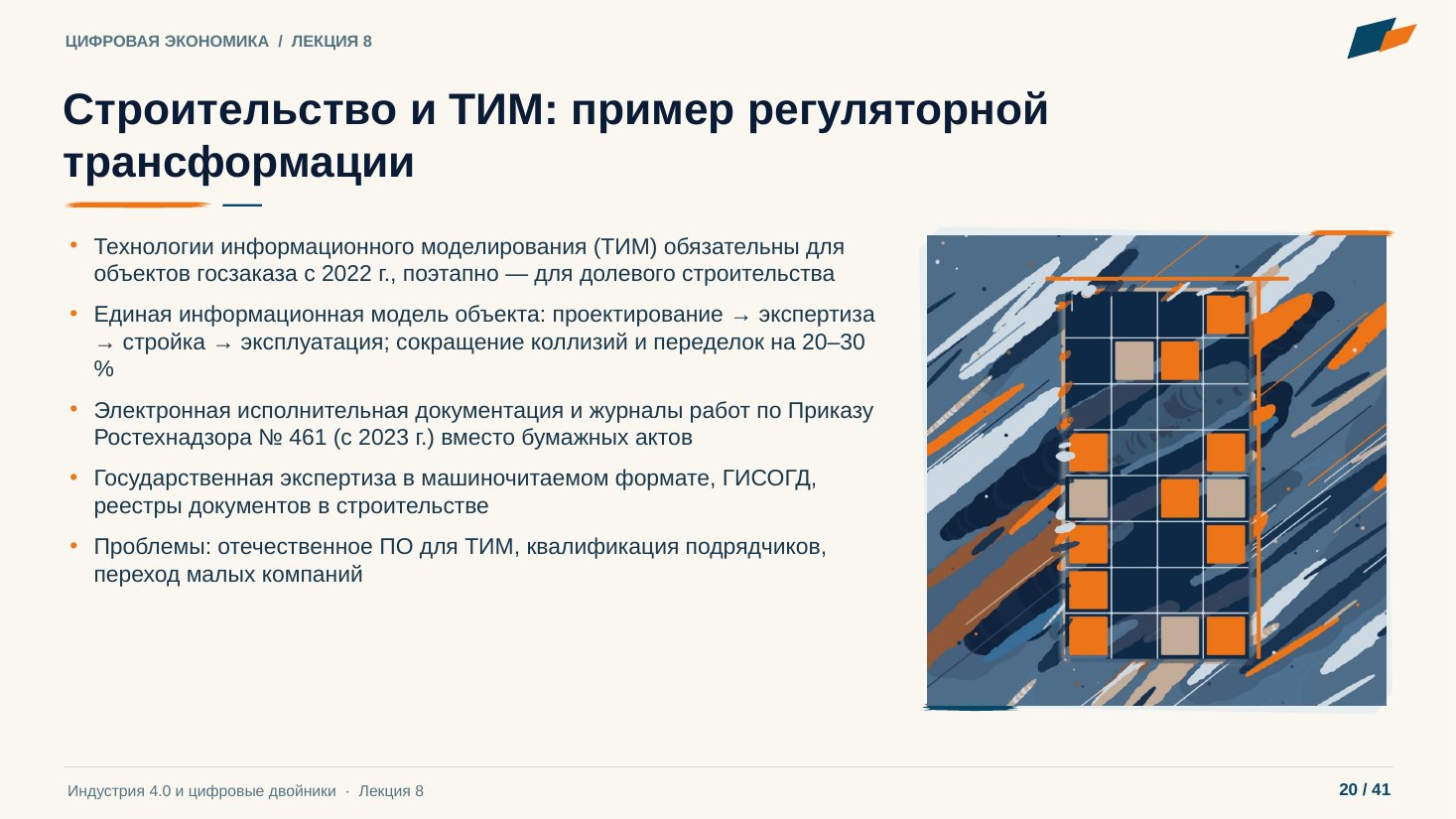 Слайд 20. Строительство и ТИМ: пример регуляторной трансформации