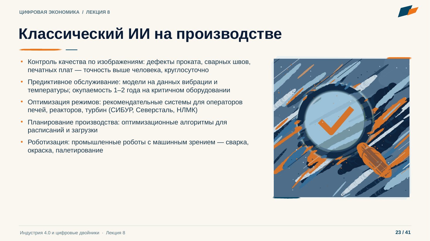 Слайд 23. Классический ИИ на производстве