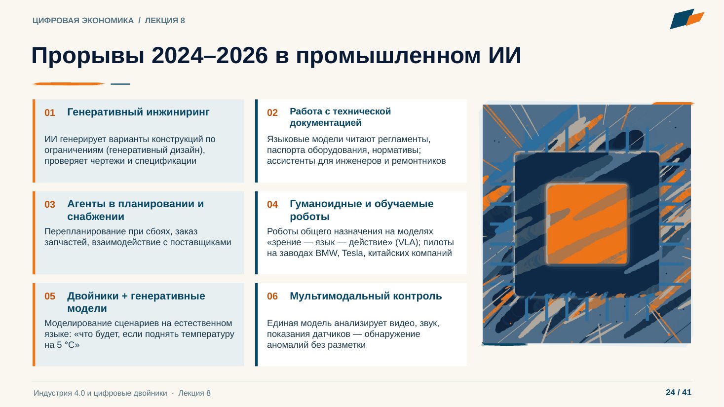 Слайд 24. Прорывы 2024–2026 в промышленном ИИ