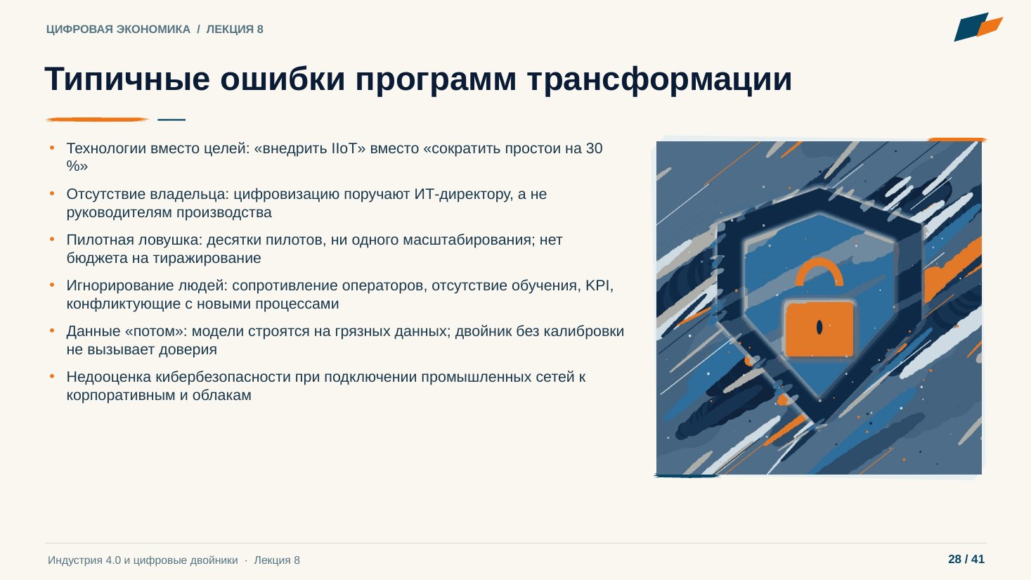 Слайд 28. Типичные ошибки программ трансформации