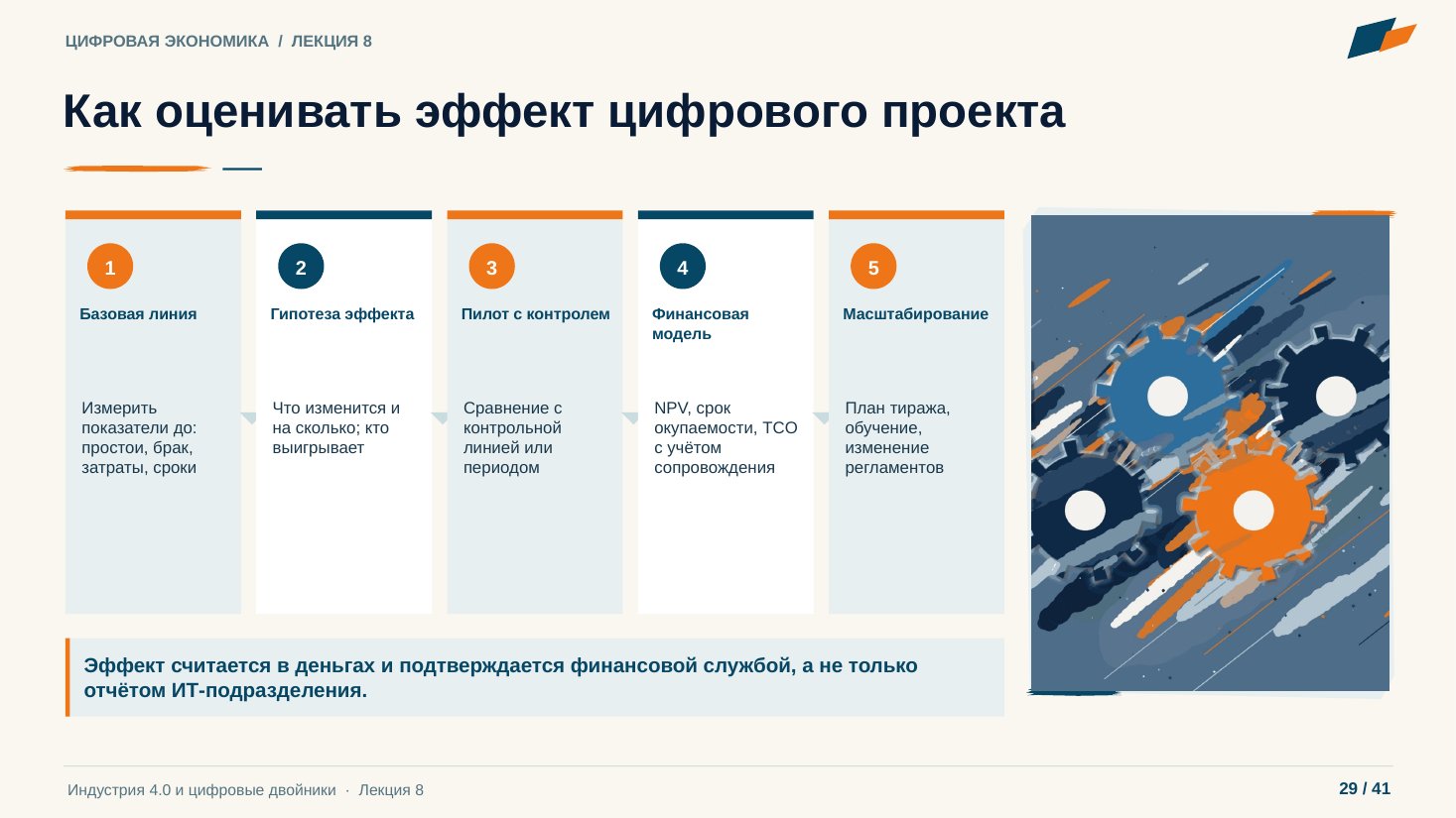 Слайд 29. Как оценивать эффект цифрового проекта
