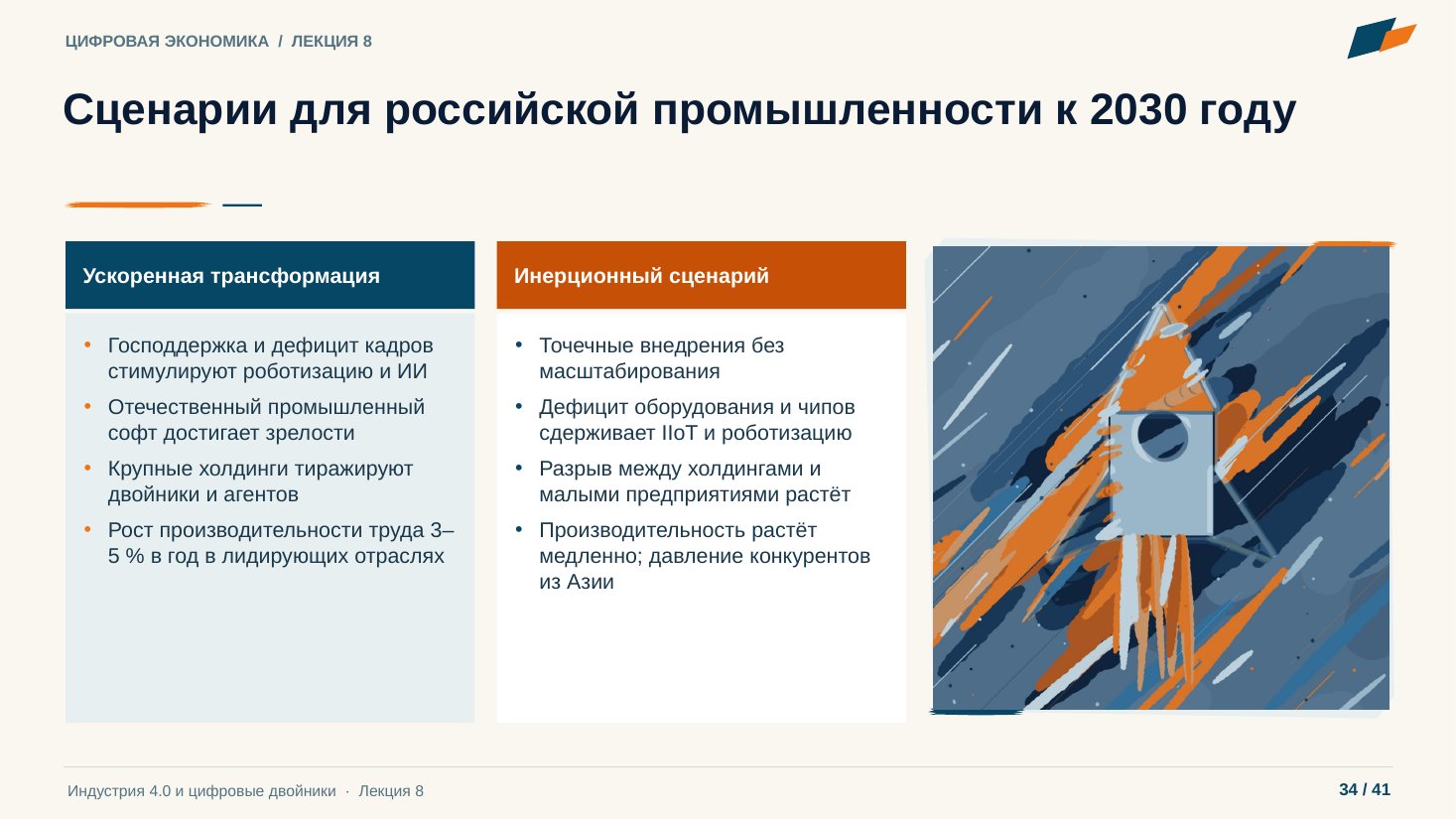 Слайд 34. Сценарии для российской промышленности к 2030 году