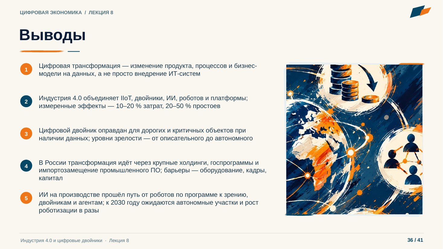 Слайд 36. Выводы