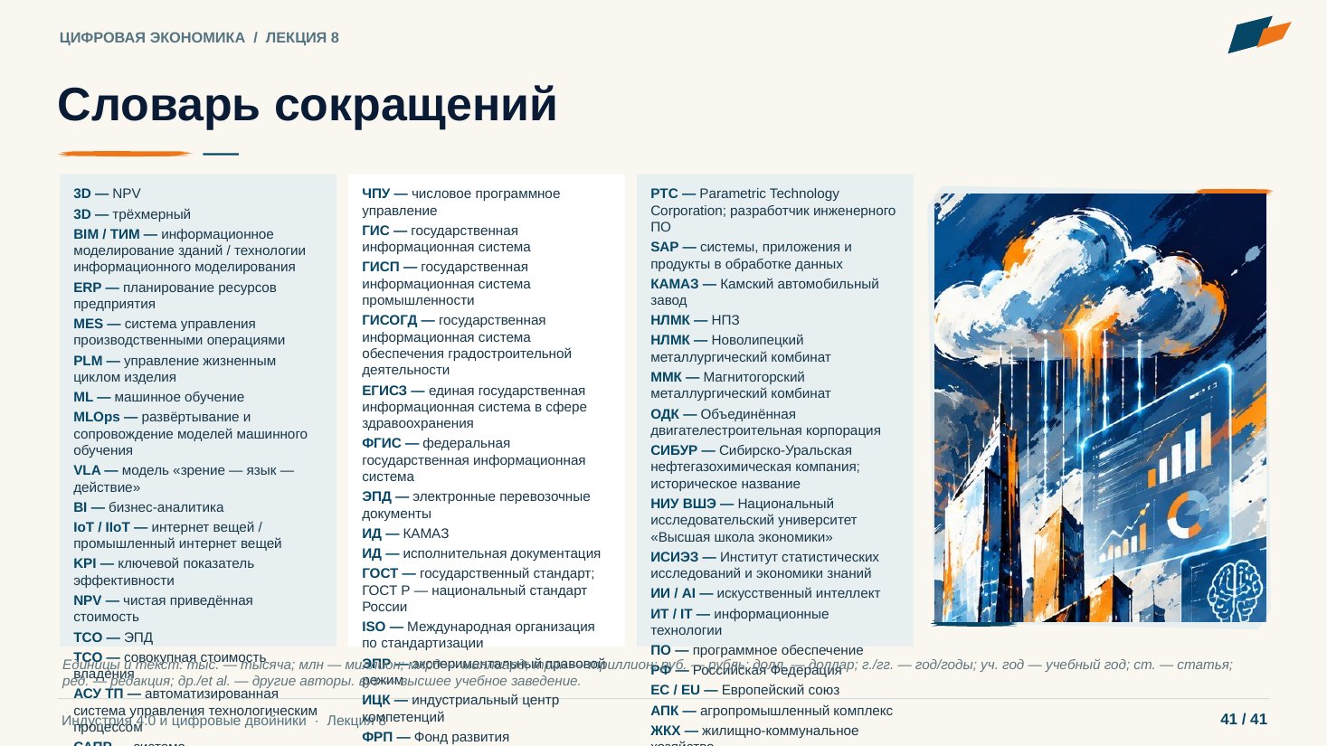 Слайд 41. Словарь сокращений