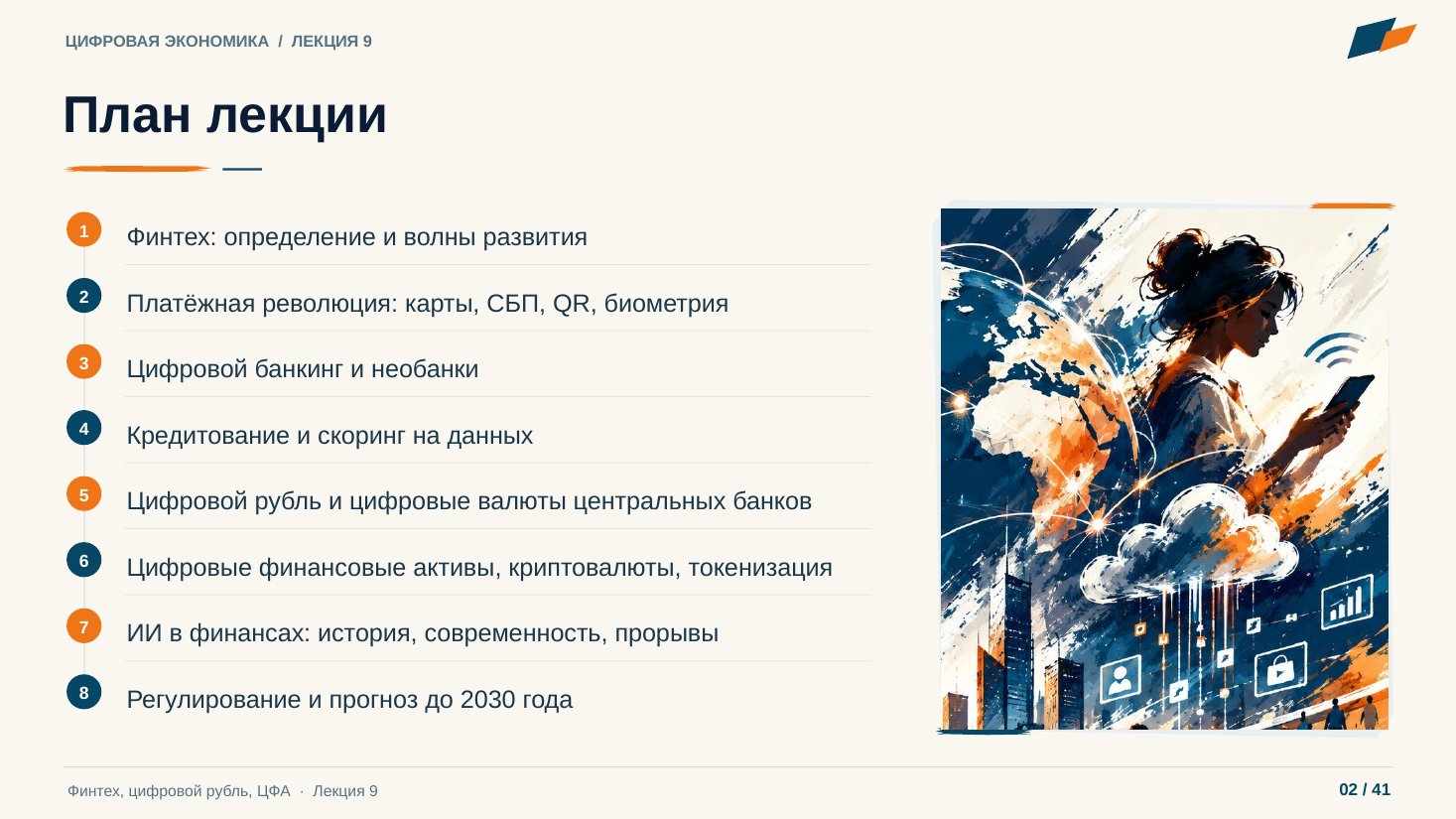 Слайд 2. План лекции