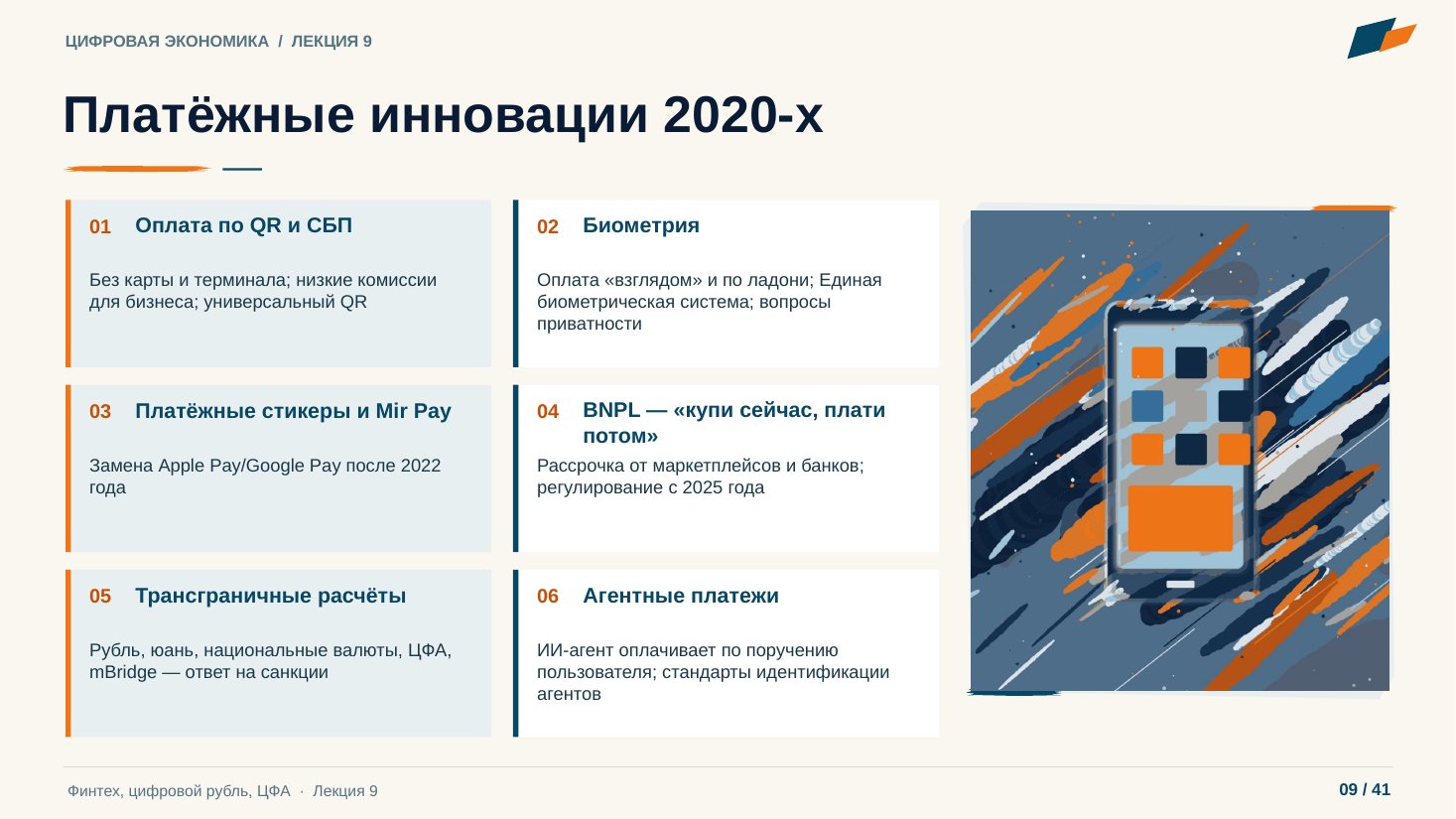 Слайд 9. Платёжные инновации 2020-х