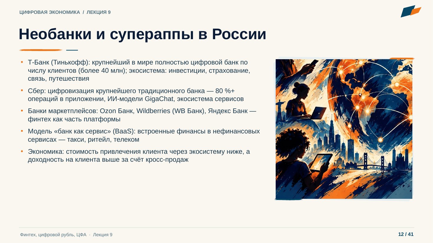 Слайд 12. Необанки и супераппы в России