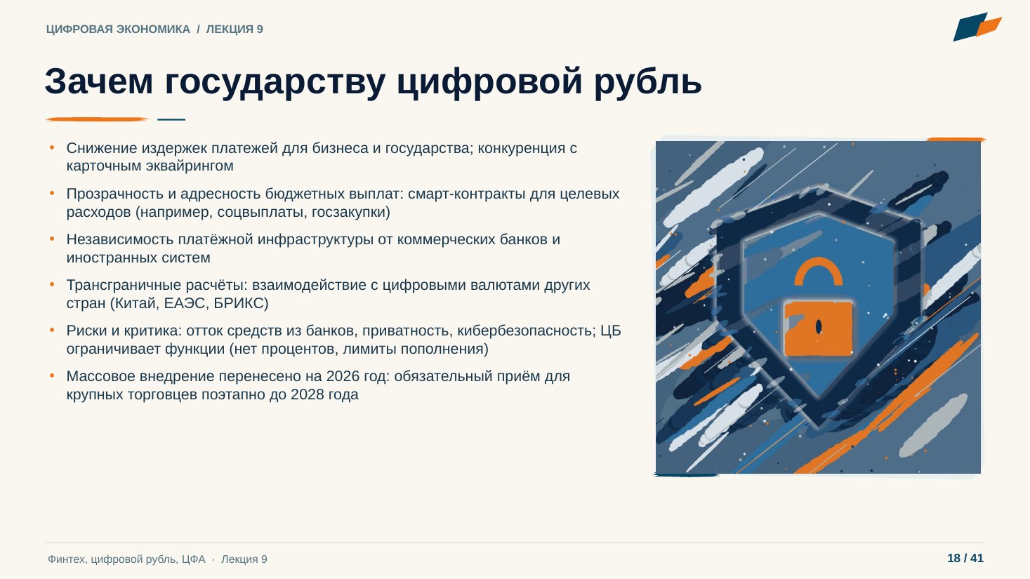 Слайд 18. Зачем государству цифровой рубль