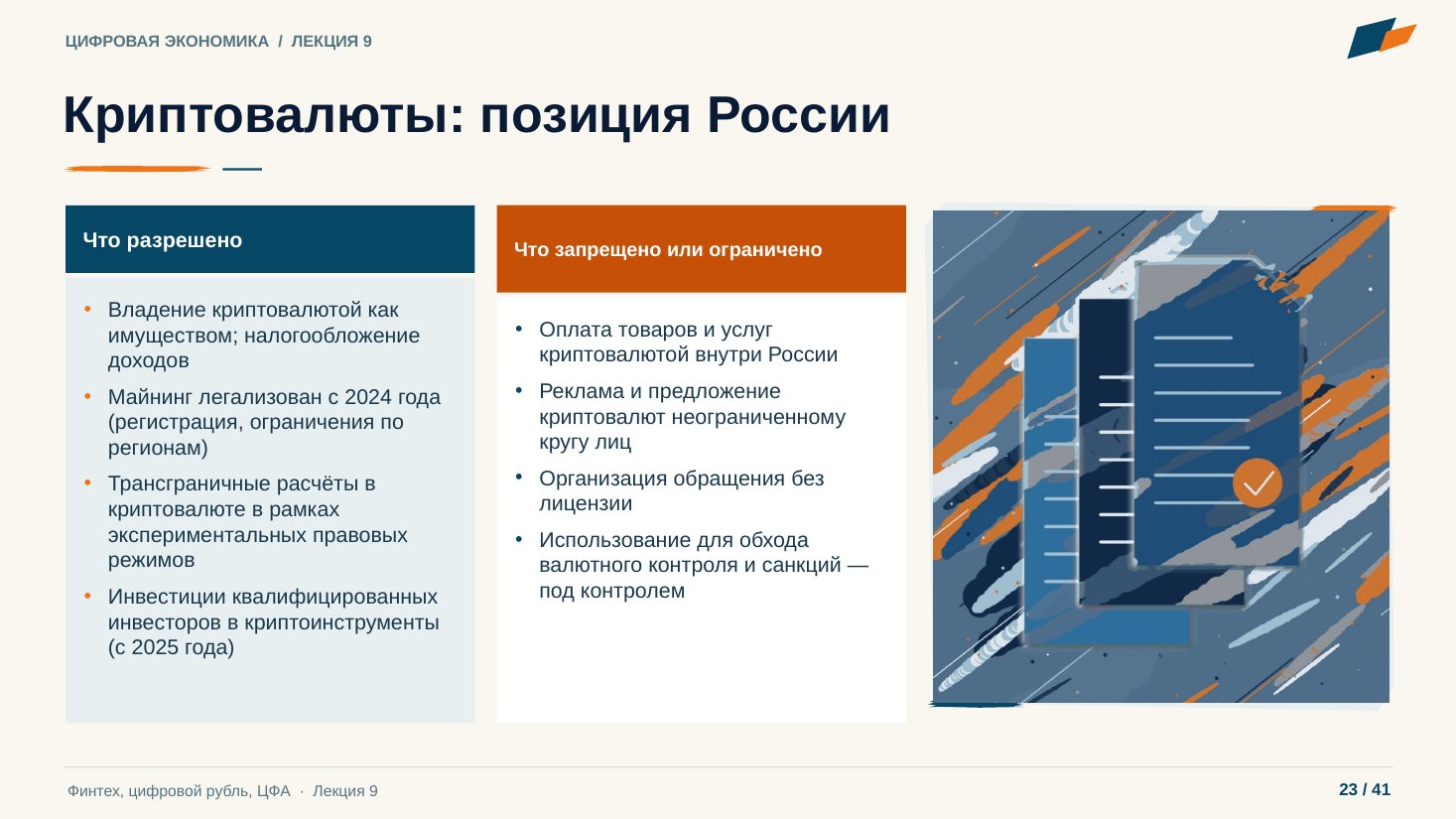 Слайд 23. Криптовалюты: позиция России