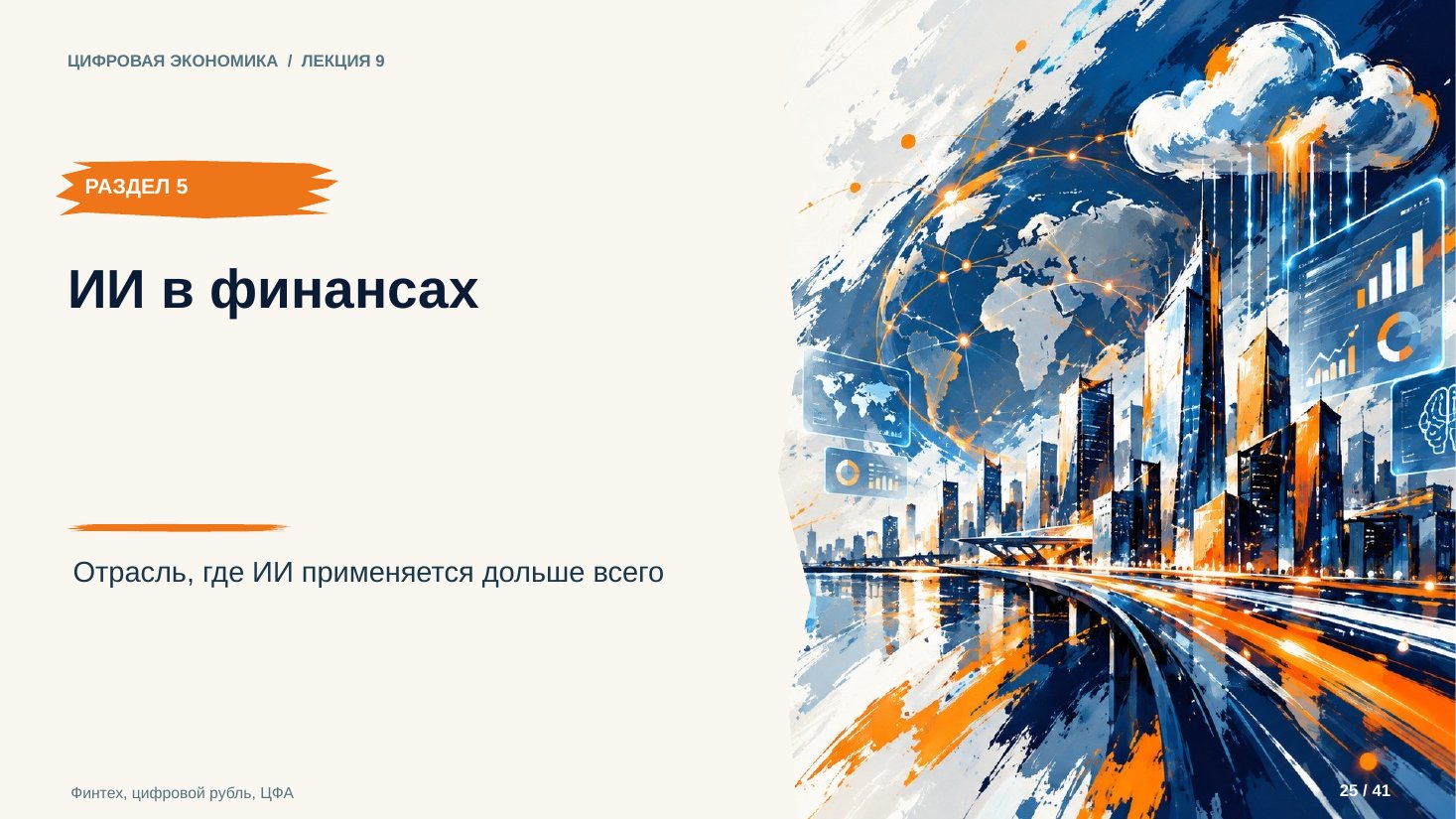Слайд 25. ИИ в финансах