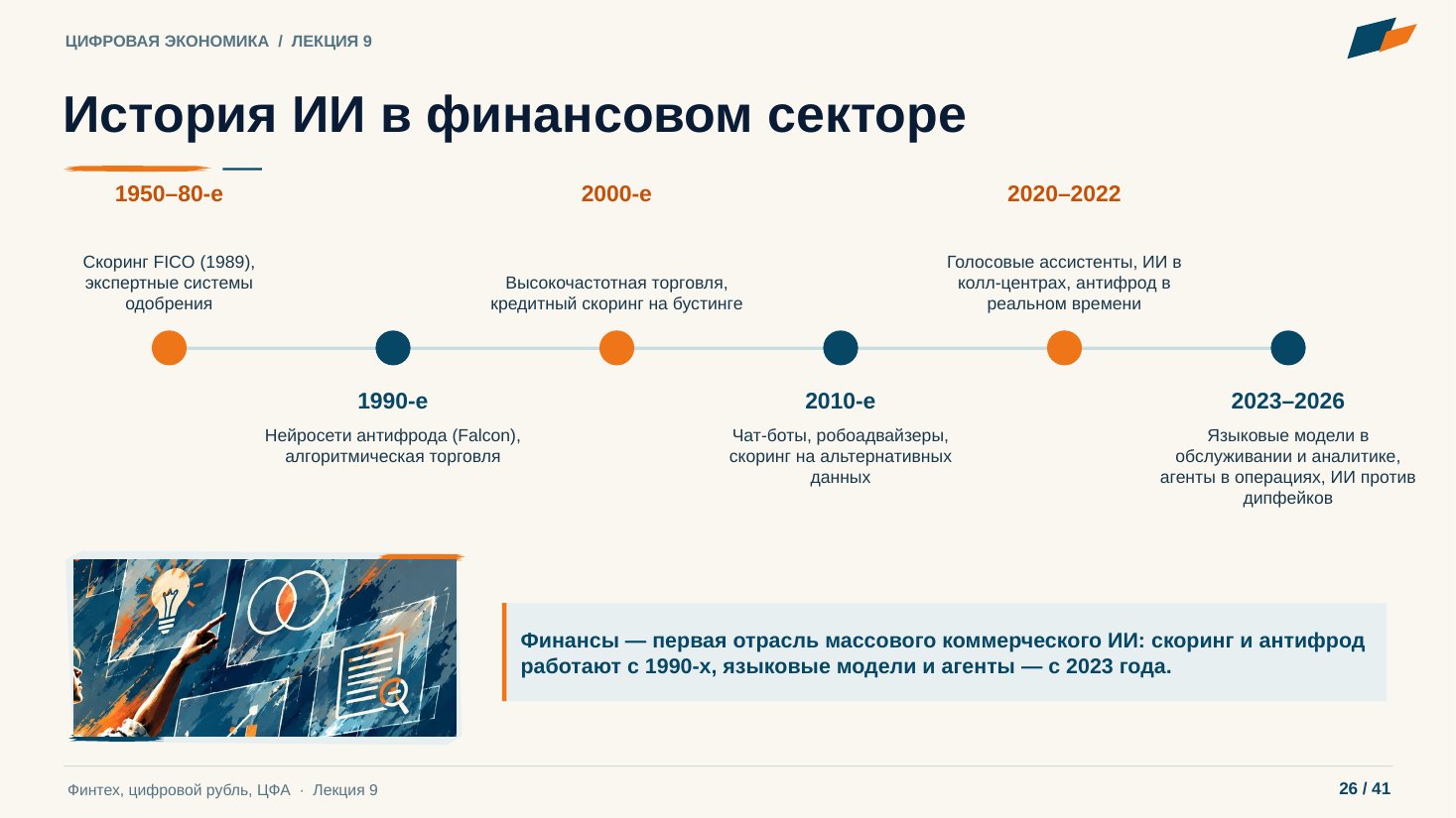 Слайд 26. История ИИ в финансовом секторе