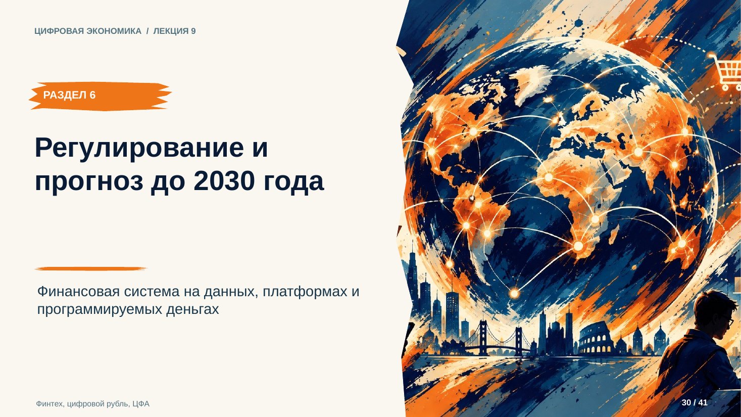 Слайд 30. Регулирование и прогноз до 2030 года