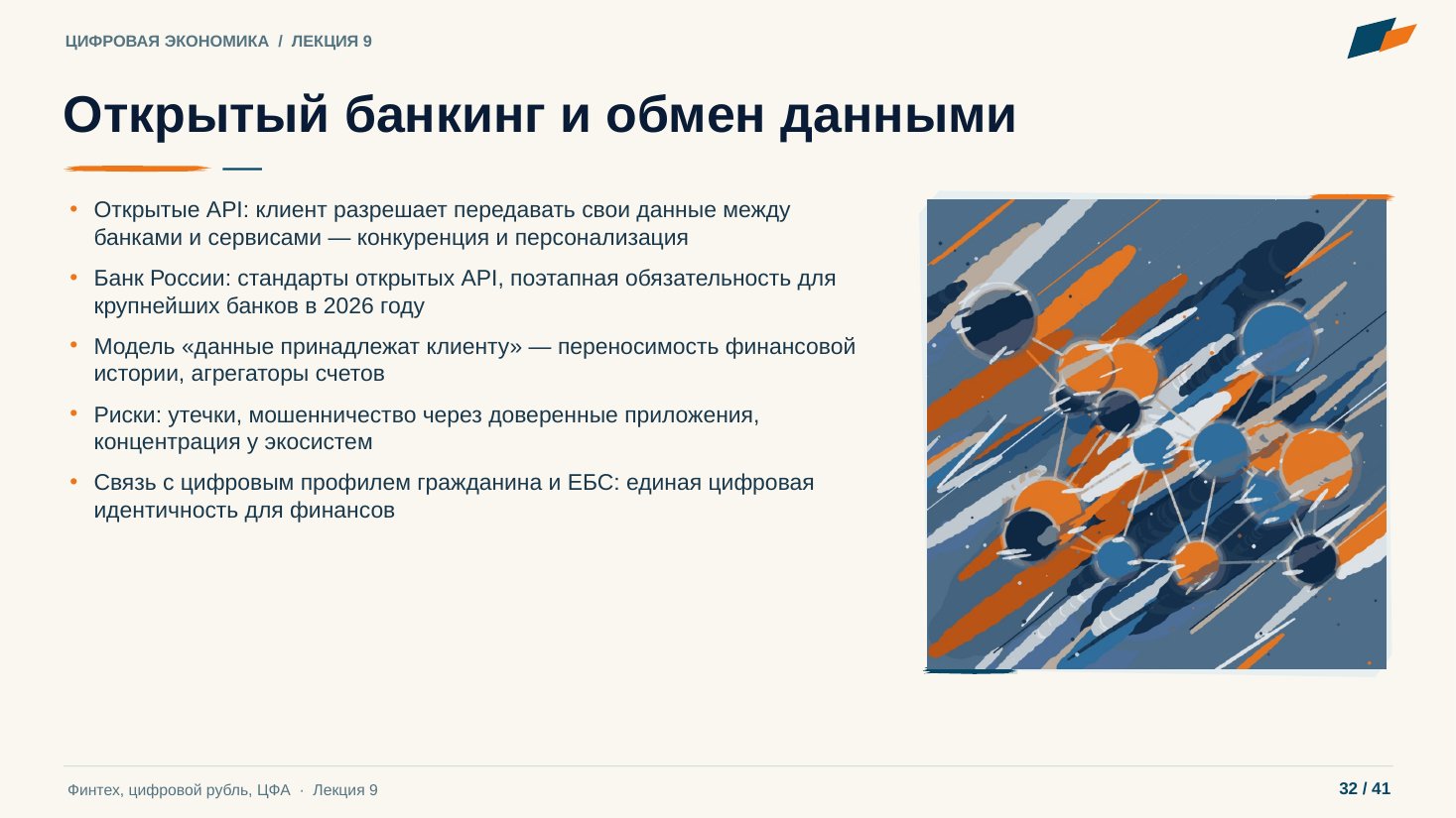 Слайд 32. Открытый банкинг и обмен данными