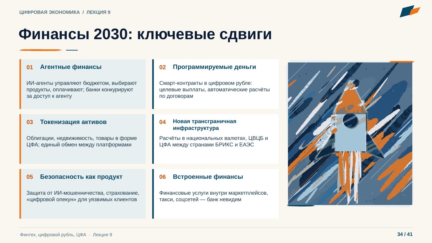 Слайд 34. Финансы 2030: ключевые сдвиги
