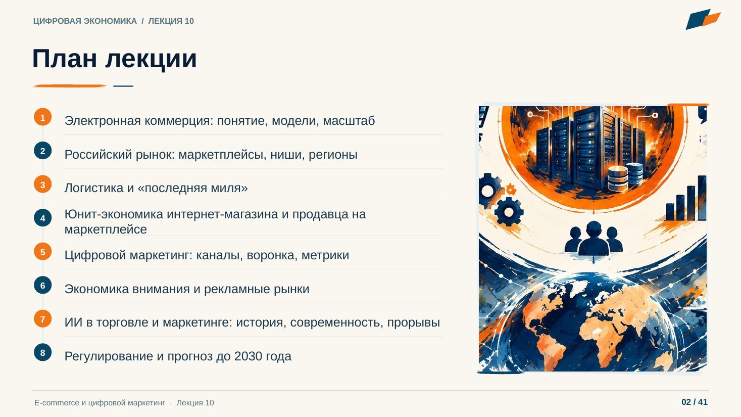 Слайд 2. План лекции