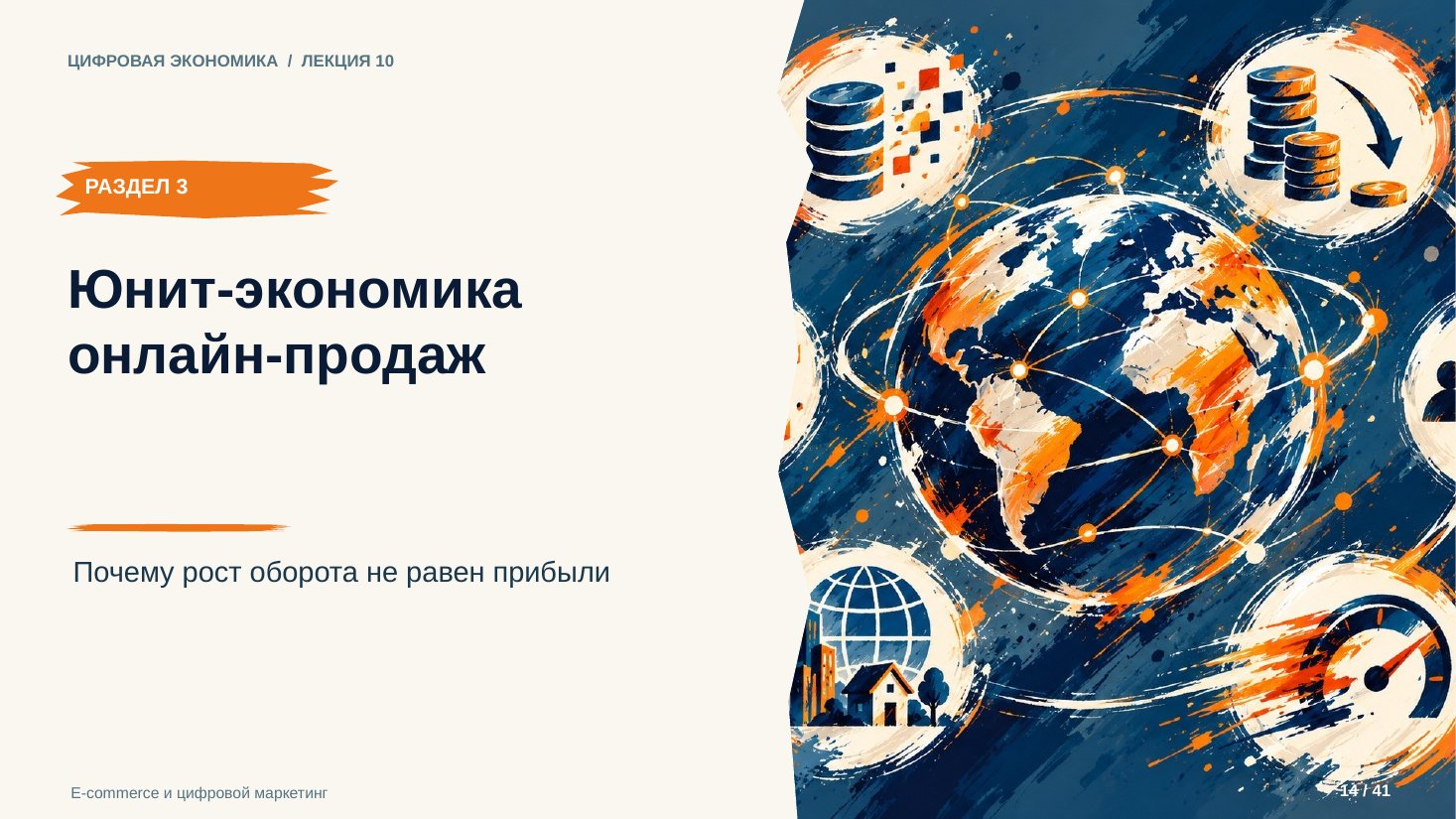 Слайд 14. Юнит-экономика онлайн-продаж