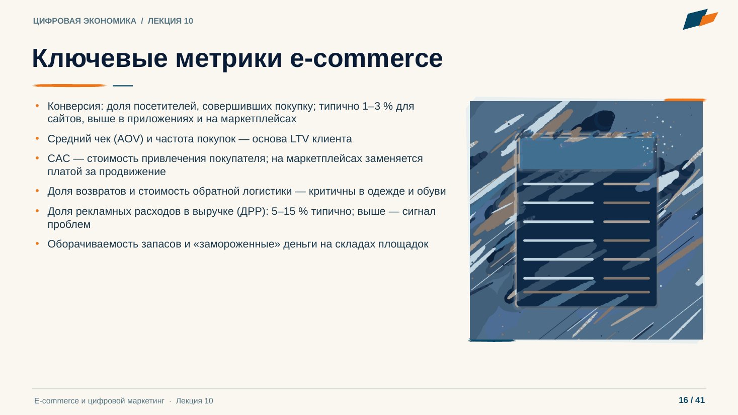 Слайд 16. Ключевые метрики e-commerce