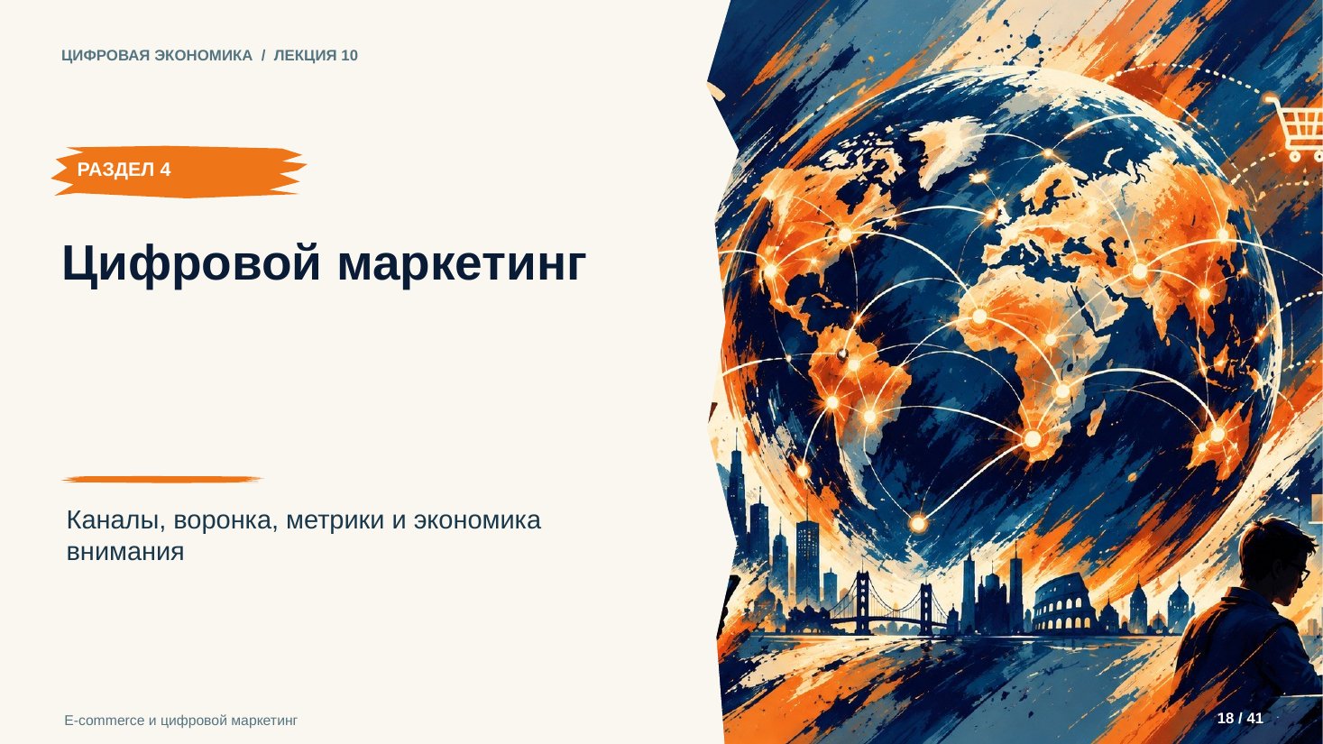Слайд 18. Цифровой маркетинг