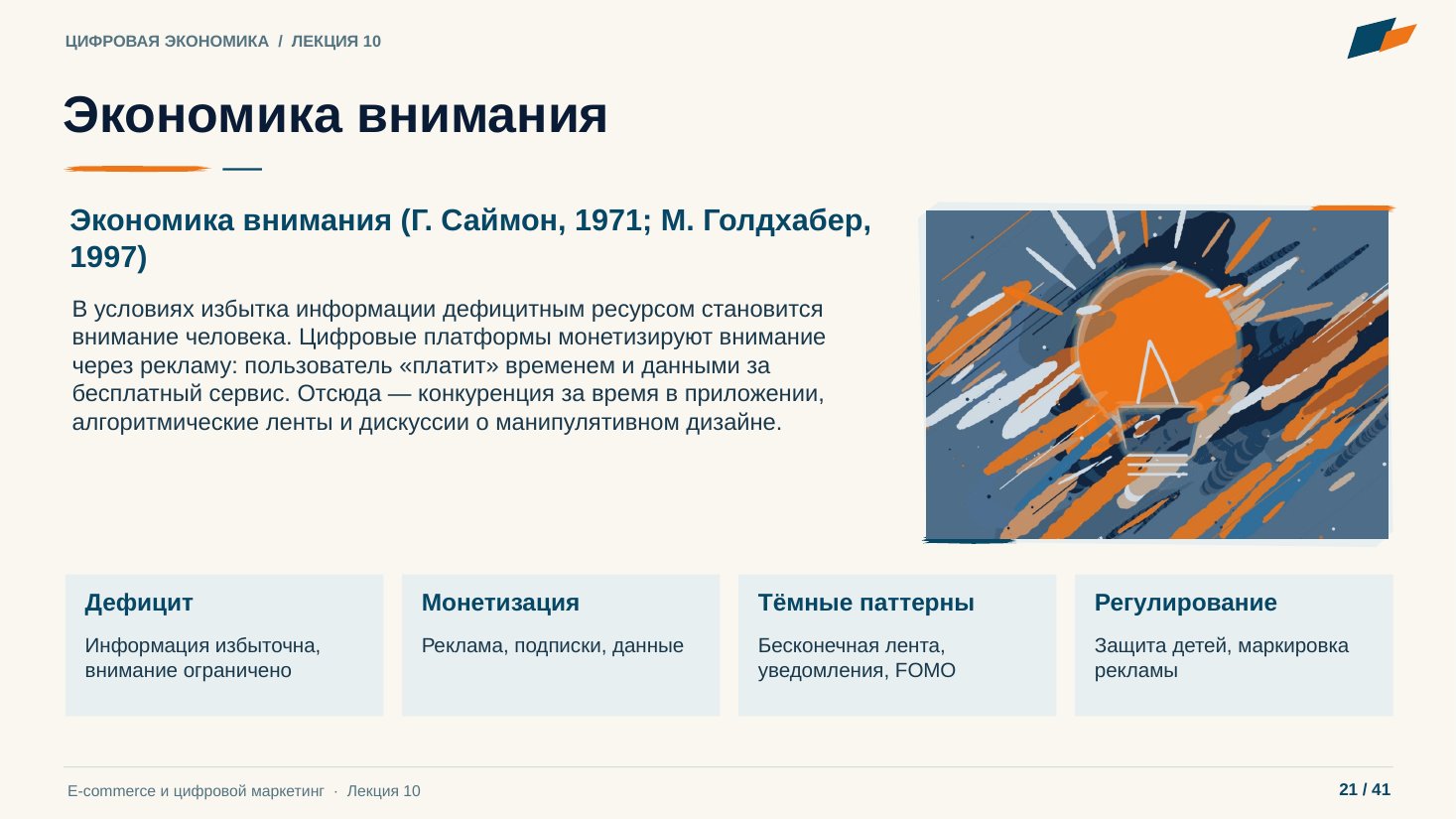 Слайд 21. Экономика внимания