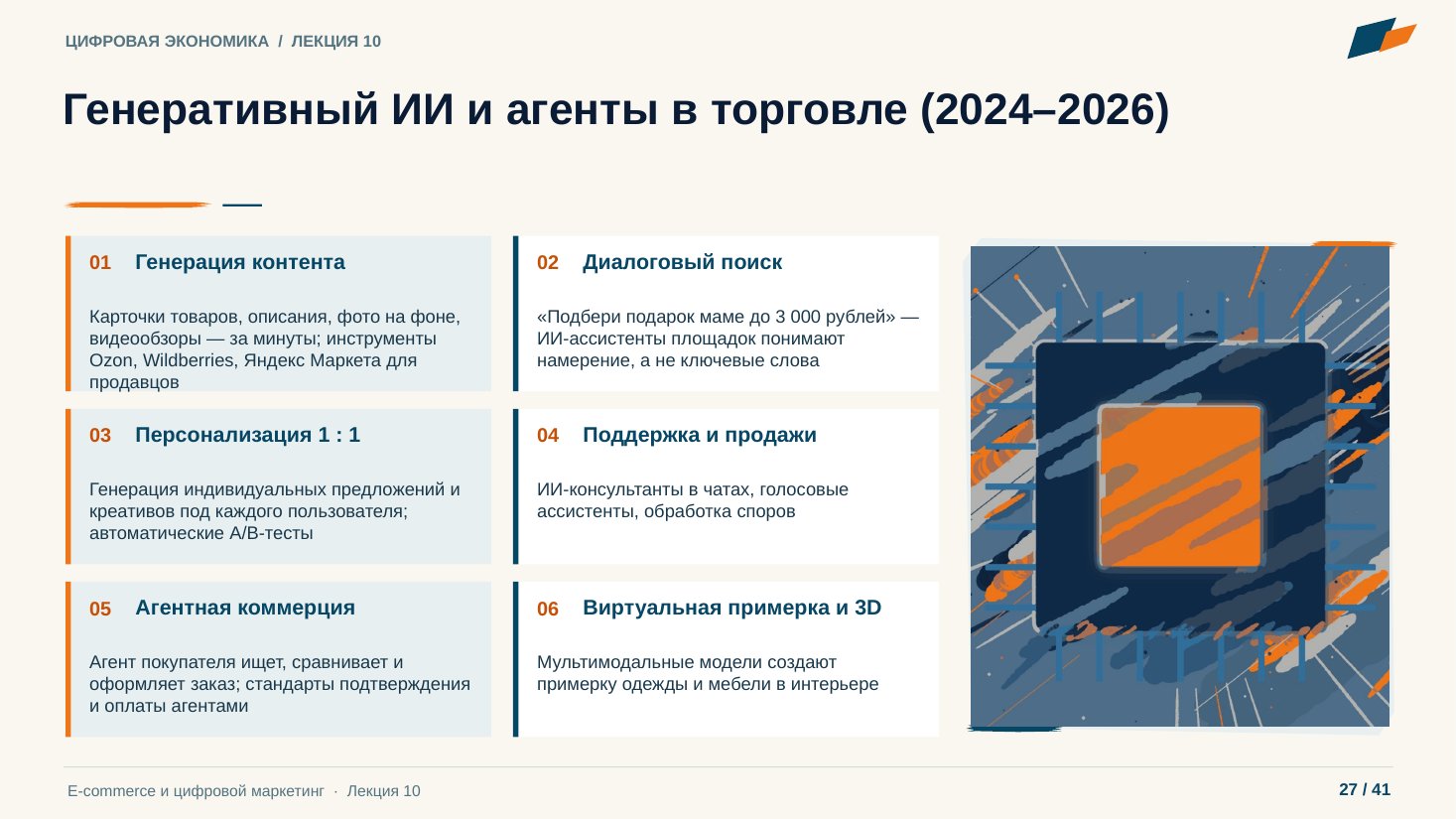 Слайд 27. Генеративный ИИ и агенты в торговле (2024–2026)