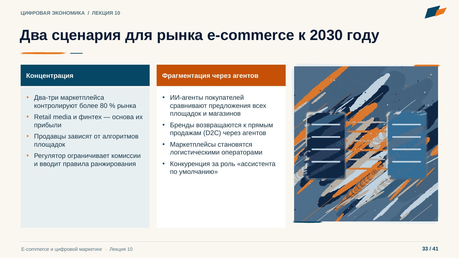 Слайд 33. Два сценария для рынка e-commerce к 2030 году