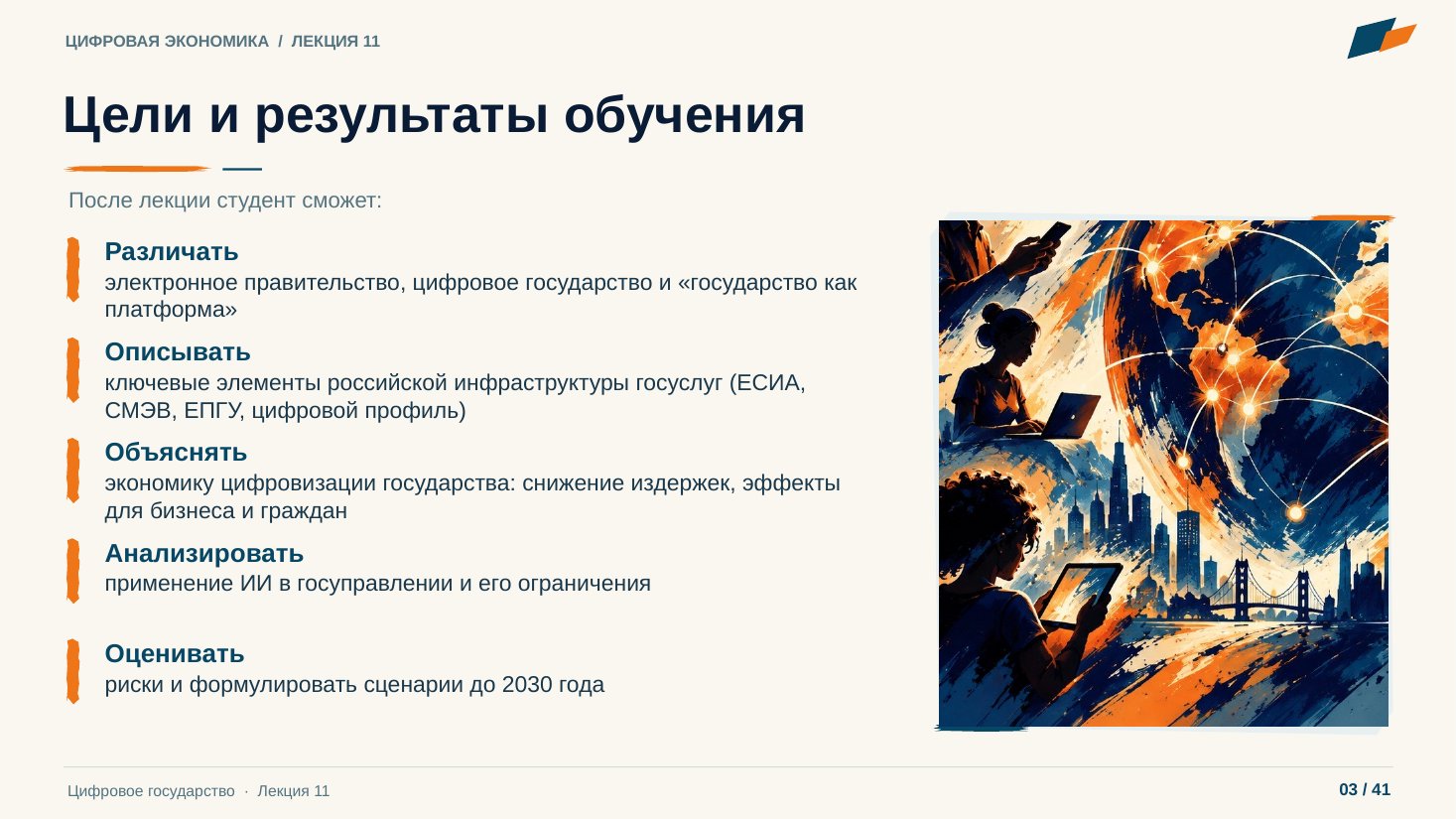 Слайд 3. Цели и результаты обучения