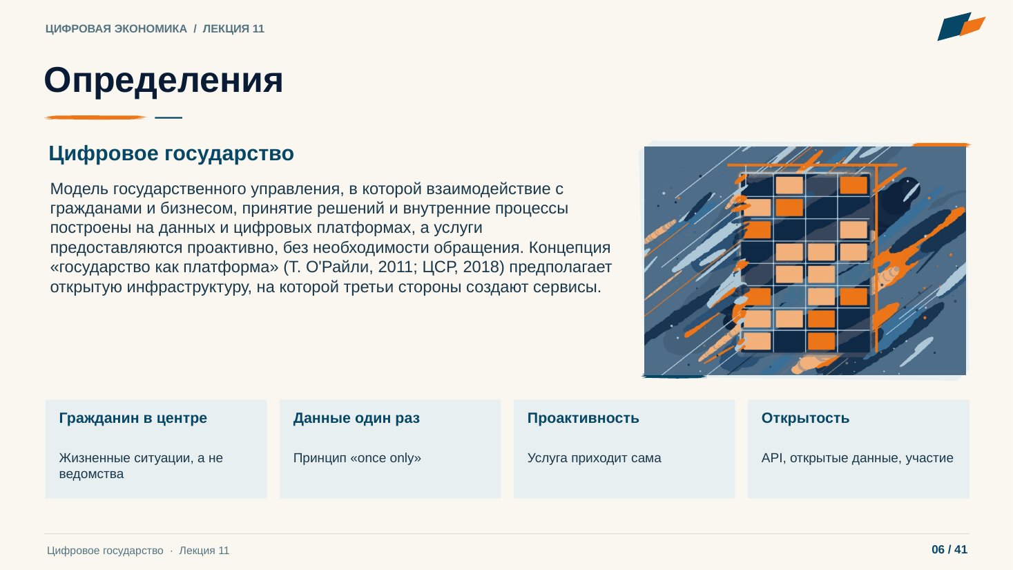 Слайд 6. Определения