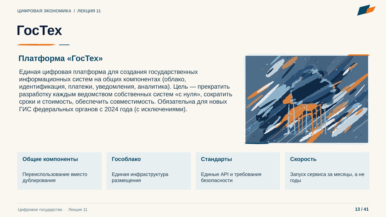 Слайд 13. ГосТех