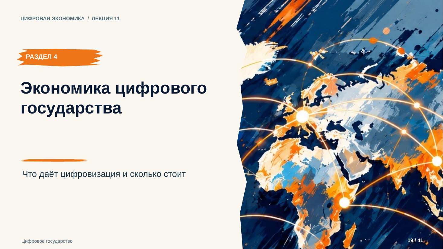Слайд 19. Экономика цифрового государства