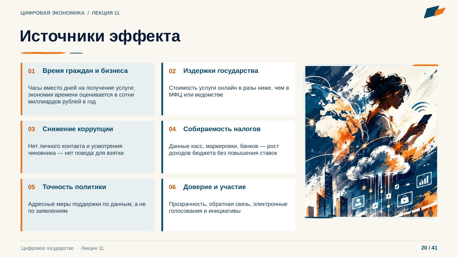 Слайд 20. Источники эффекта