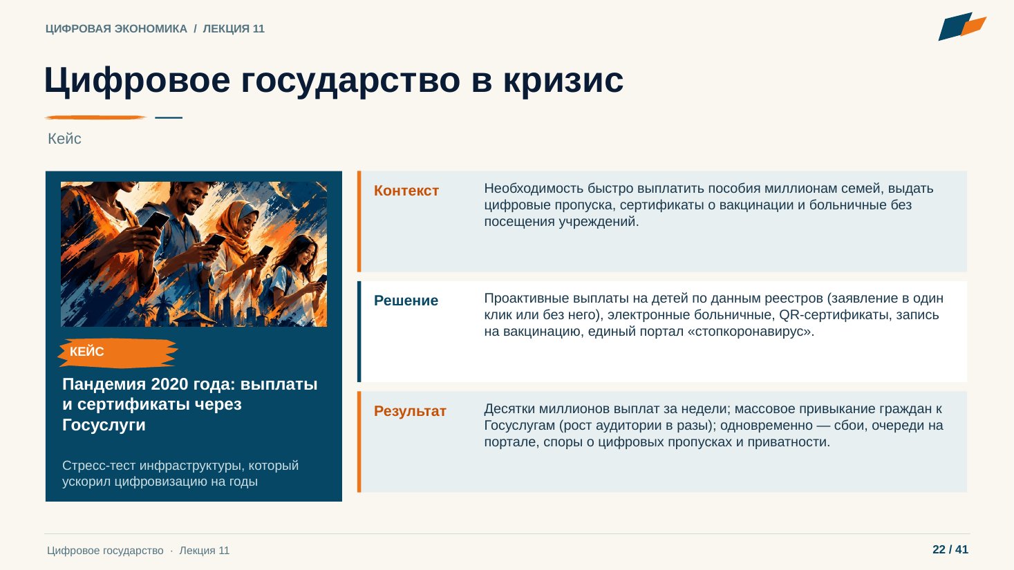 Слайд 22. Цифровое государство в кризис