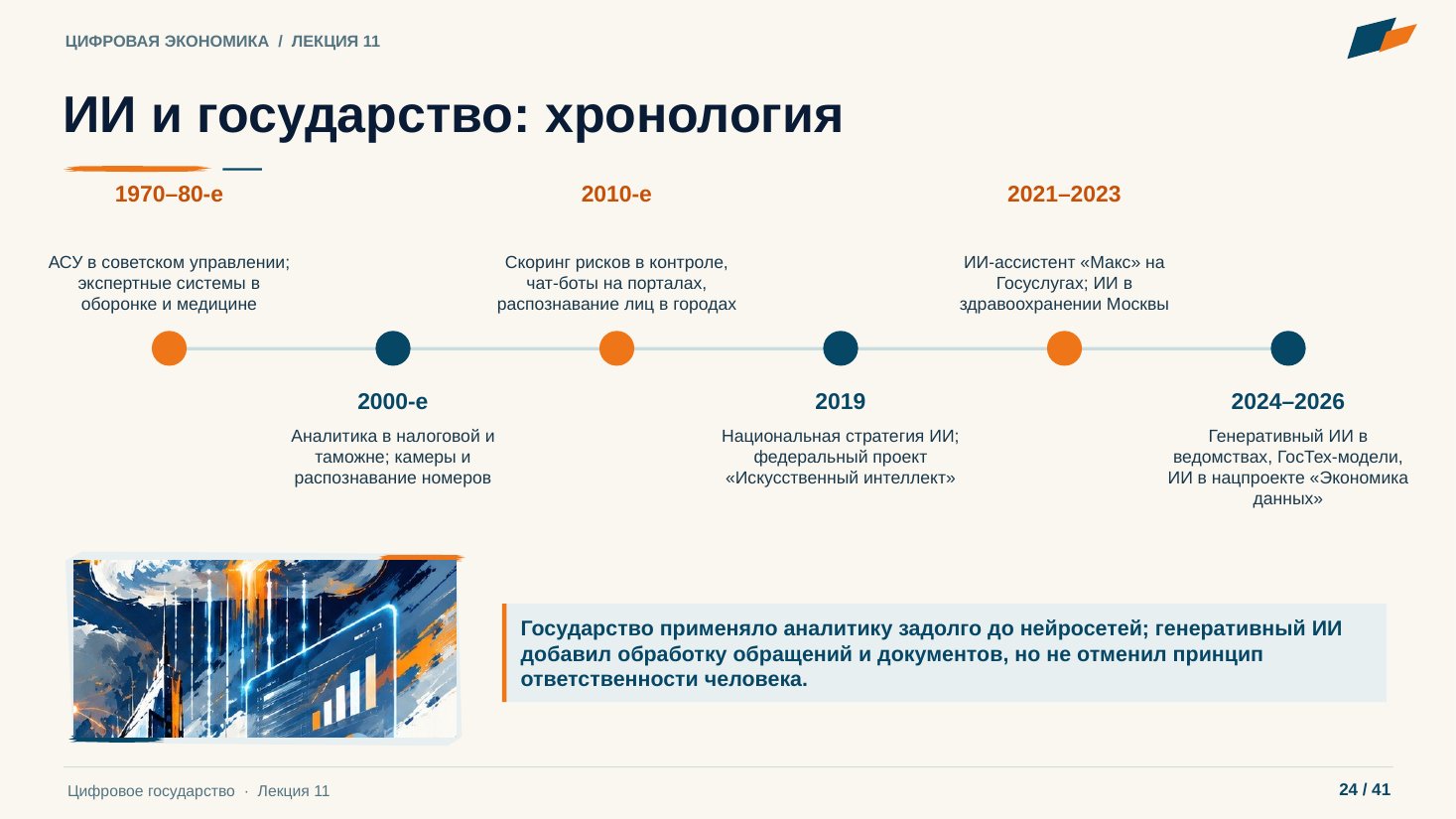 Слайд 24. ИИ и государство: хронология