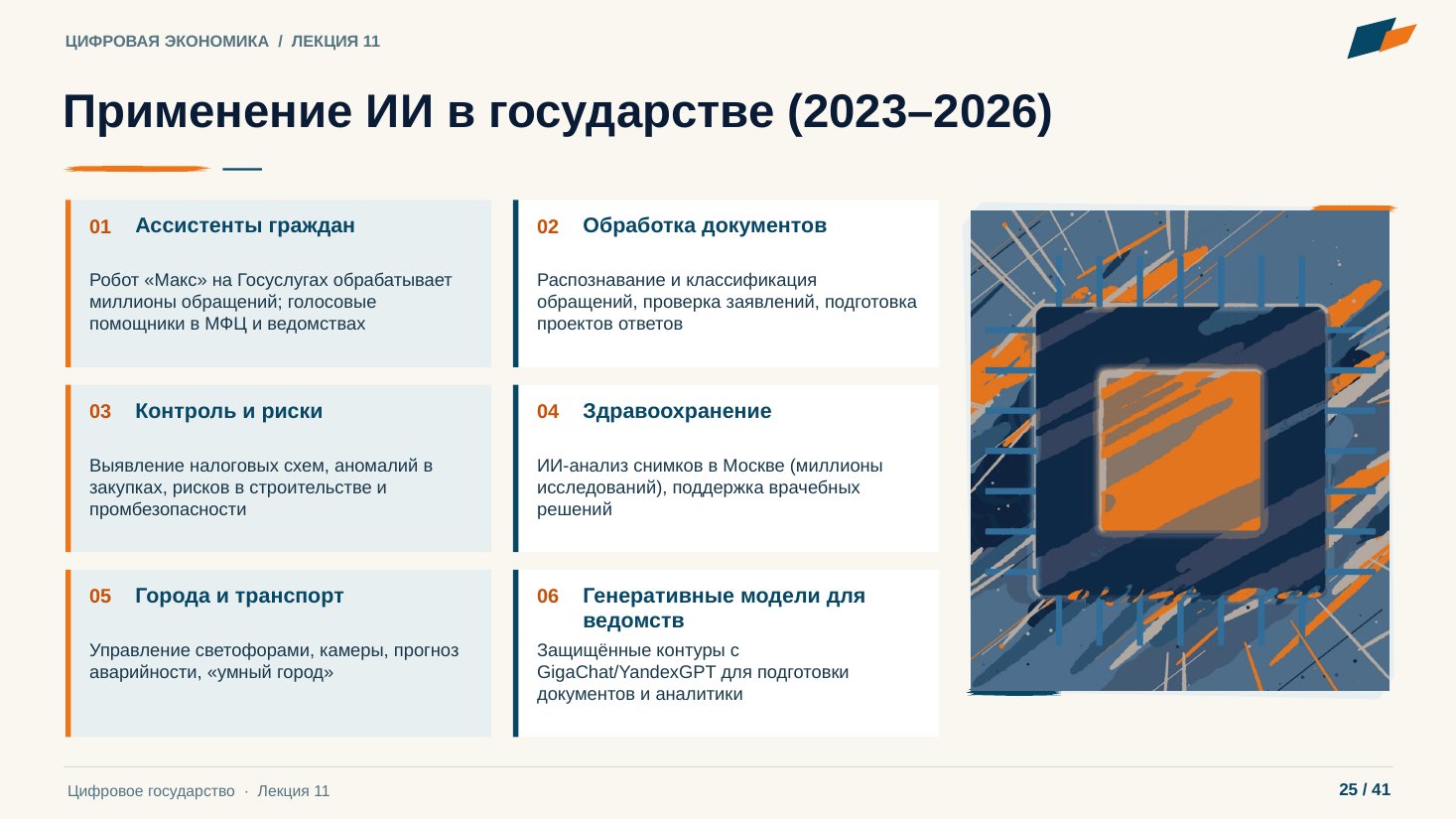 Слайд 25. Применение ИИ в государстве (2023–2026)