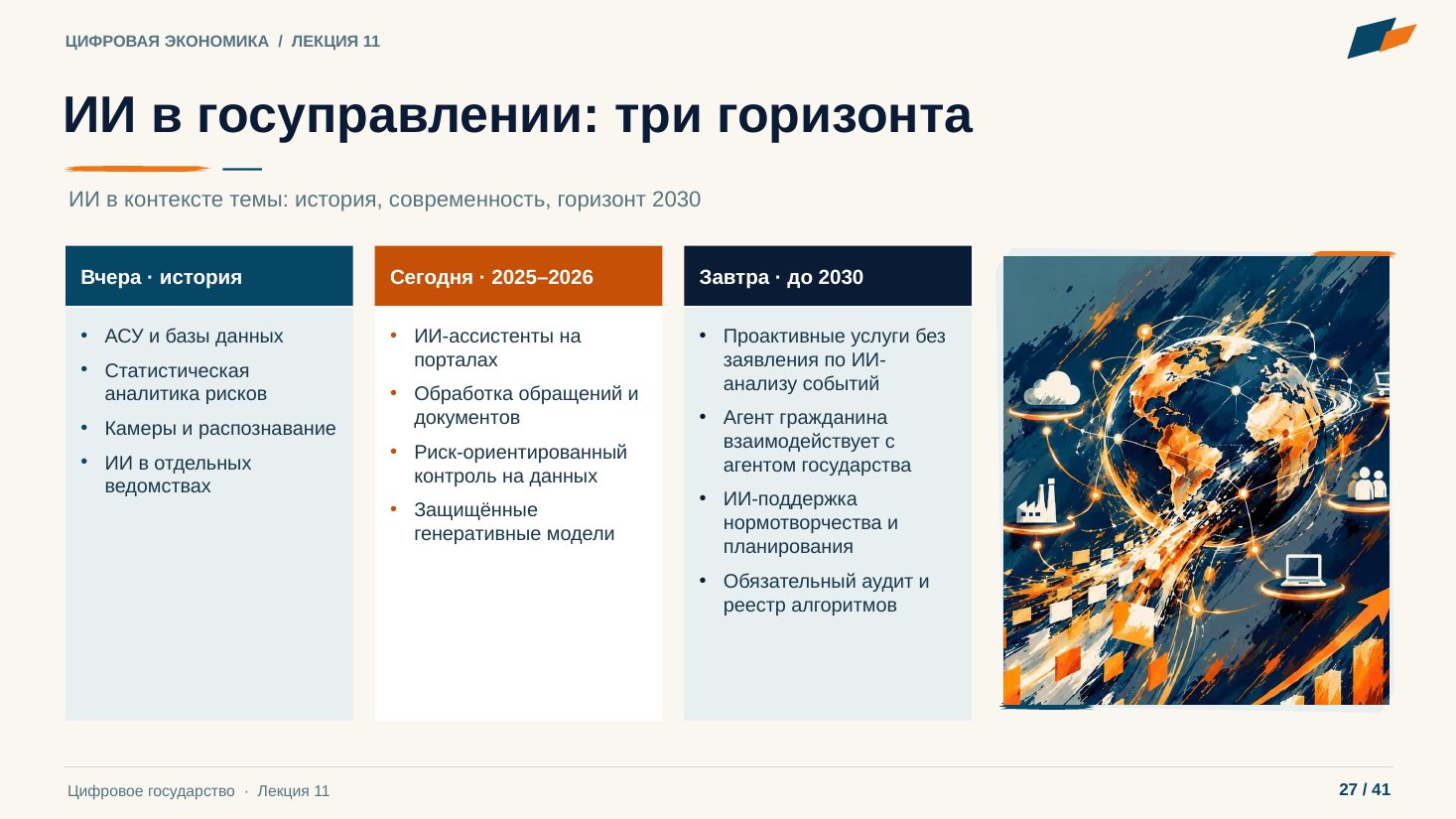 Слайд 27. ИИ в госуправлении: три горизонта