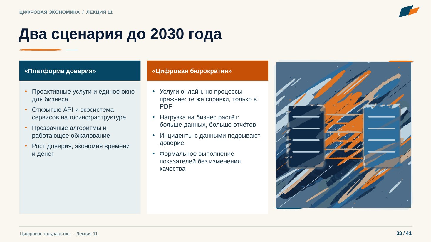 Слайд 33. Два сценария до 2030 года