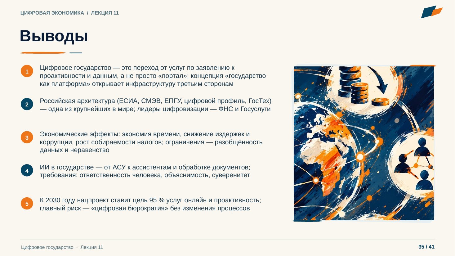 Слайд 35. Выводы
