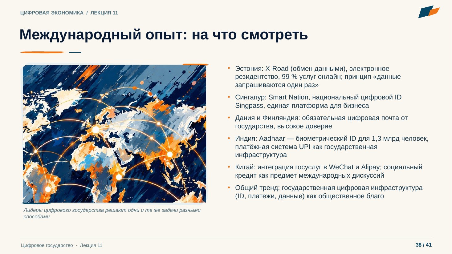 Слайд 38. Международный опыт: на что смотреть
