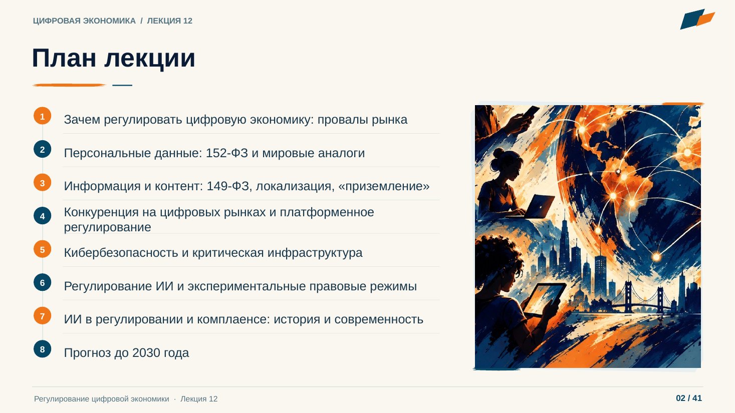 Слайд 2. План лекции