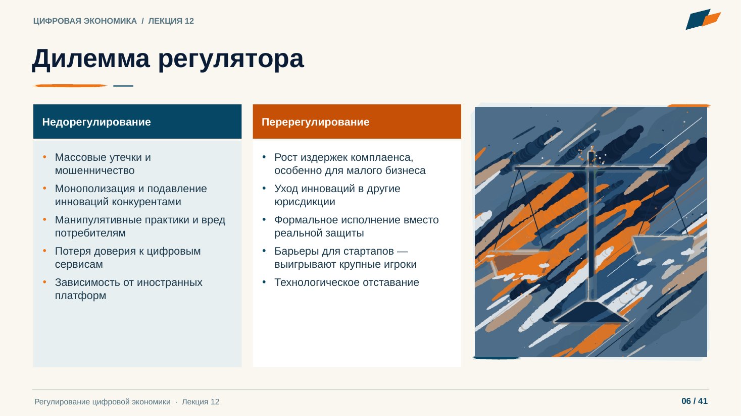 Слайд 6. Дилемма регулятора