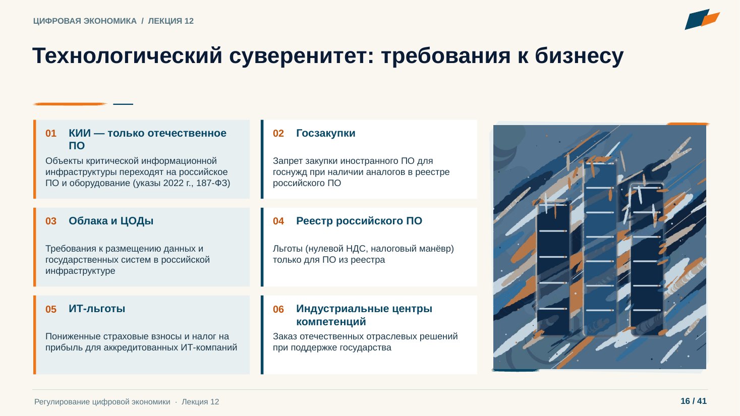Слайд 16. Технологический суверенитет: требования к бизнесу