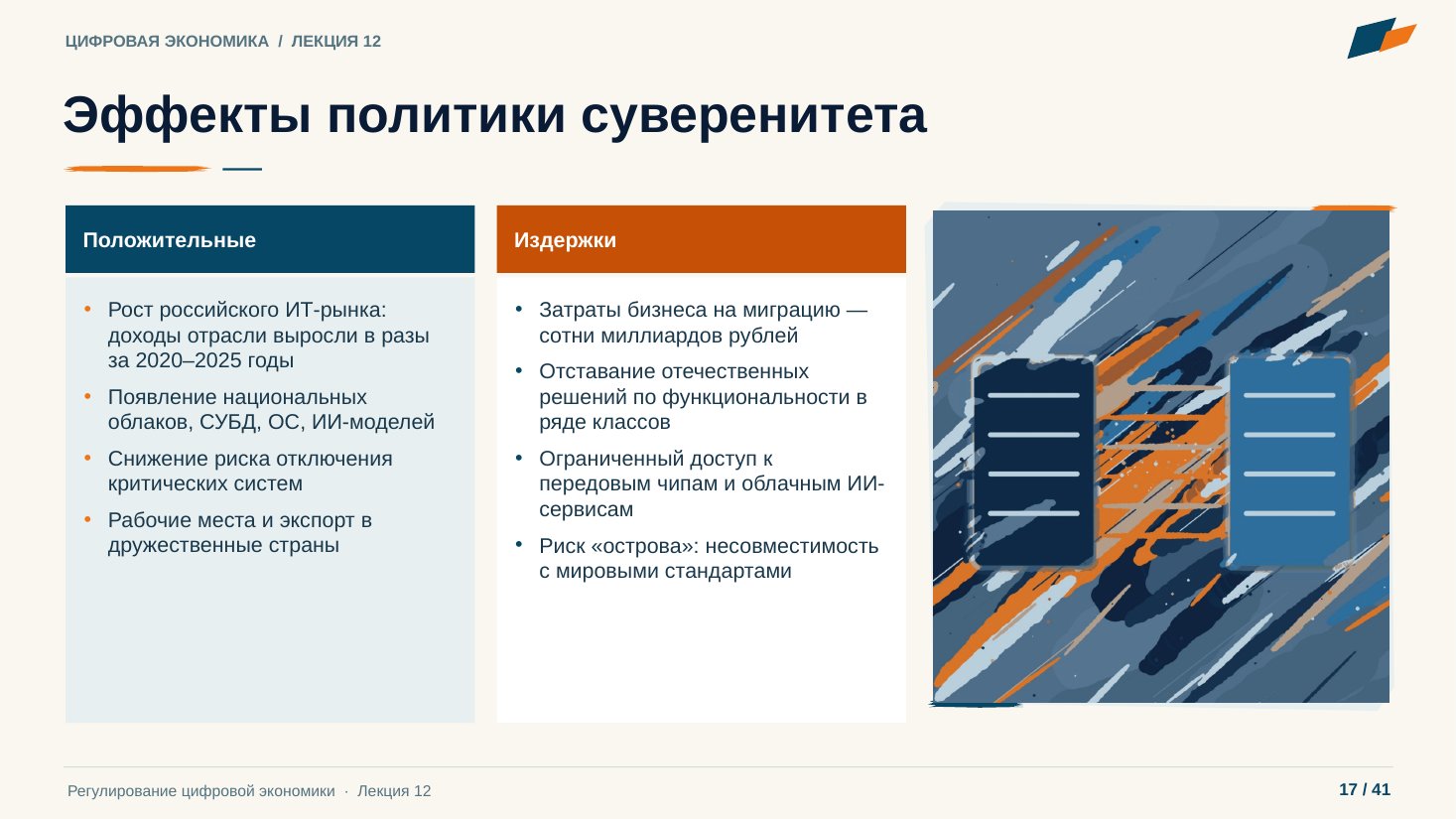 Слайд 17. Эффекты политики суверенитета