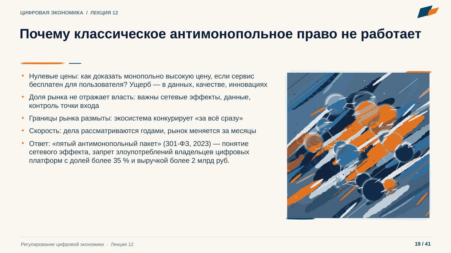 Слайд 19. Почему классическое антимонопольное право не работает