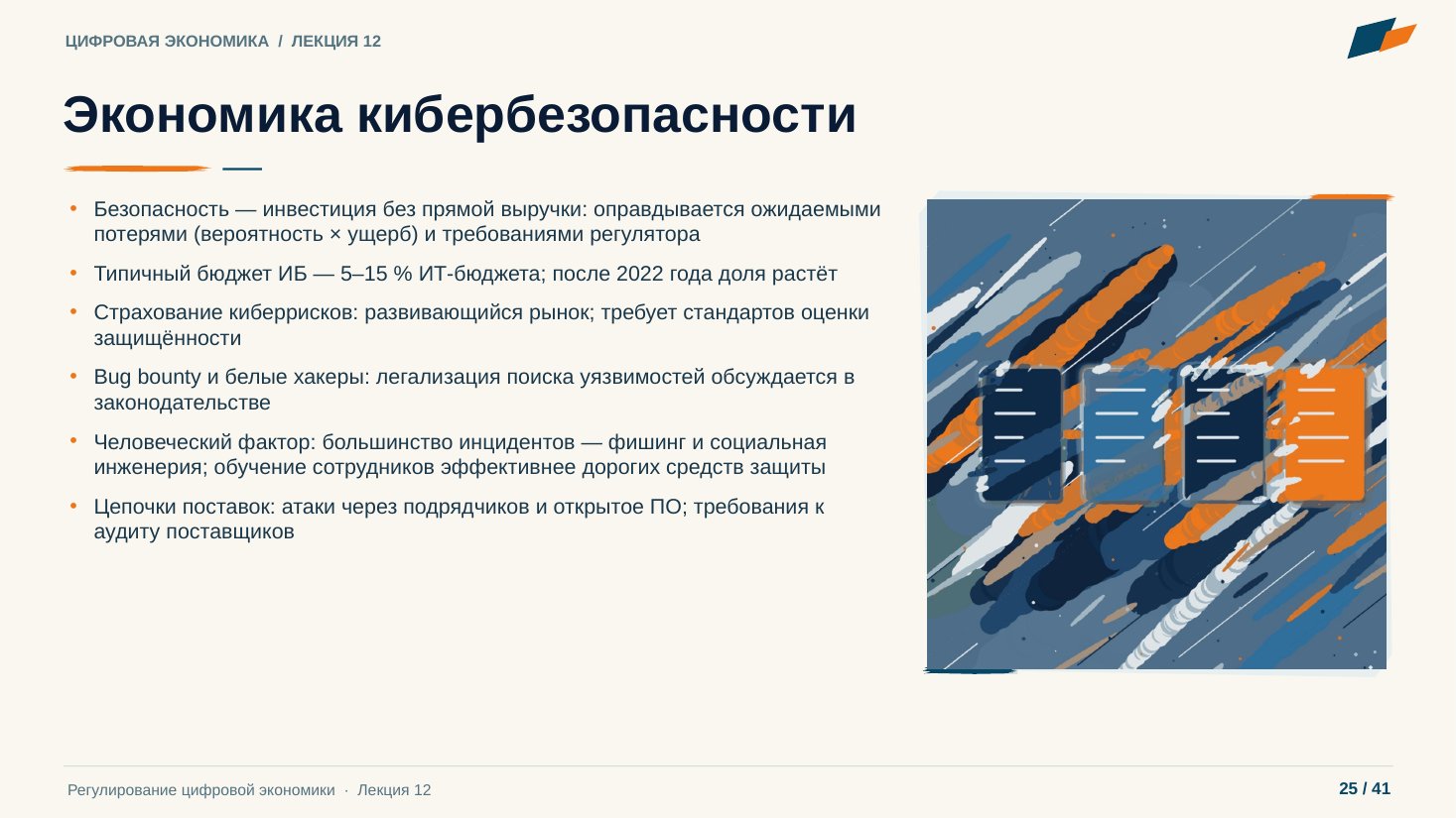Слайд 25. Экономика кибербезопасности