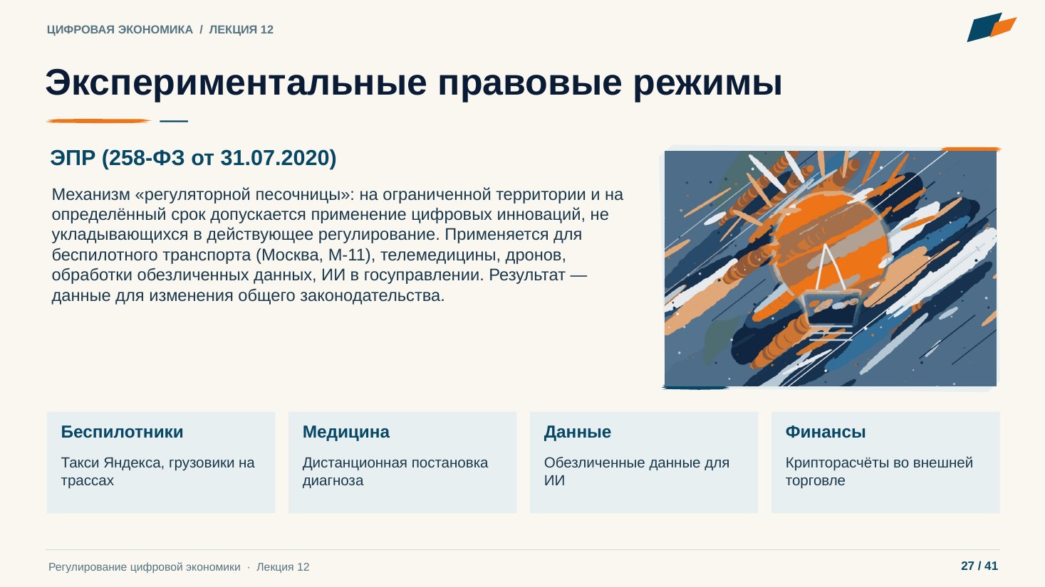 Слайд 27. Экспериментальные правовые режимы