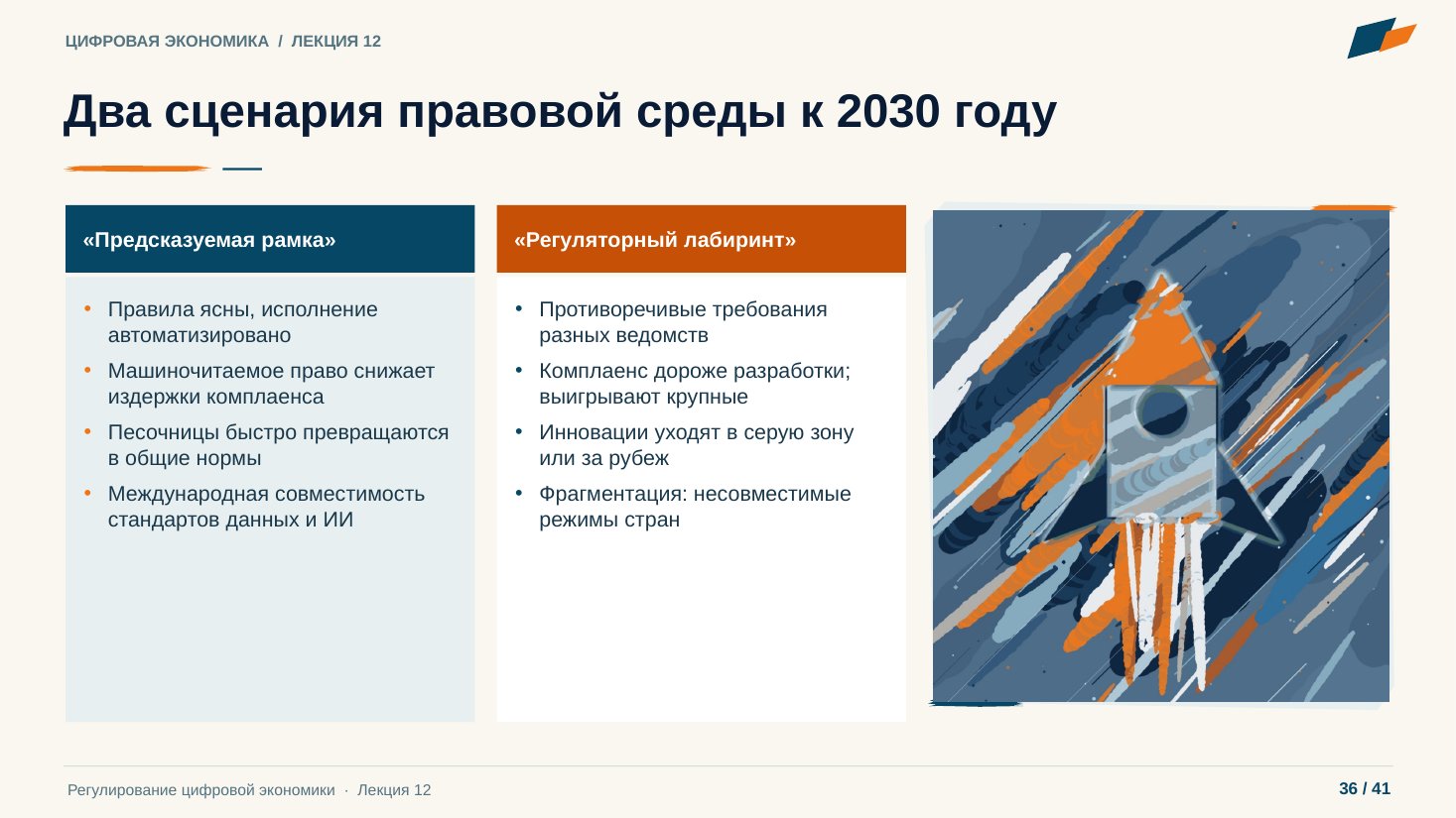 Слайд 36. Два сценария правовой среды к 2030 году