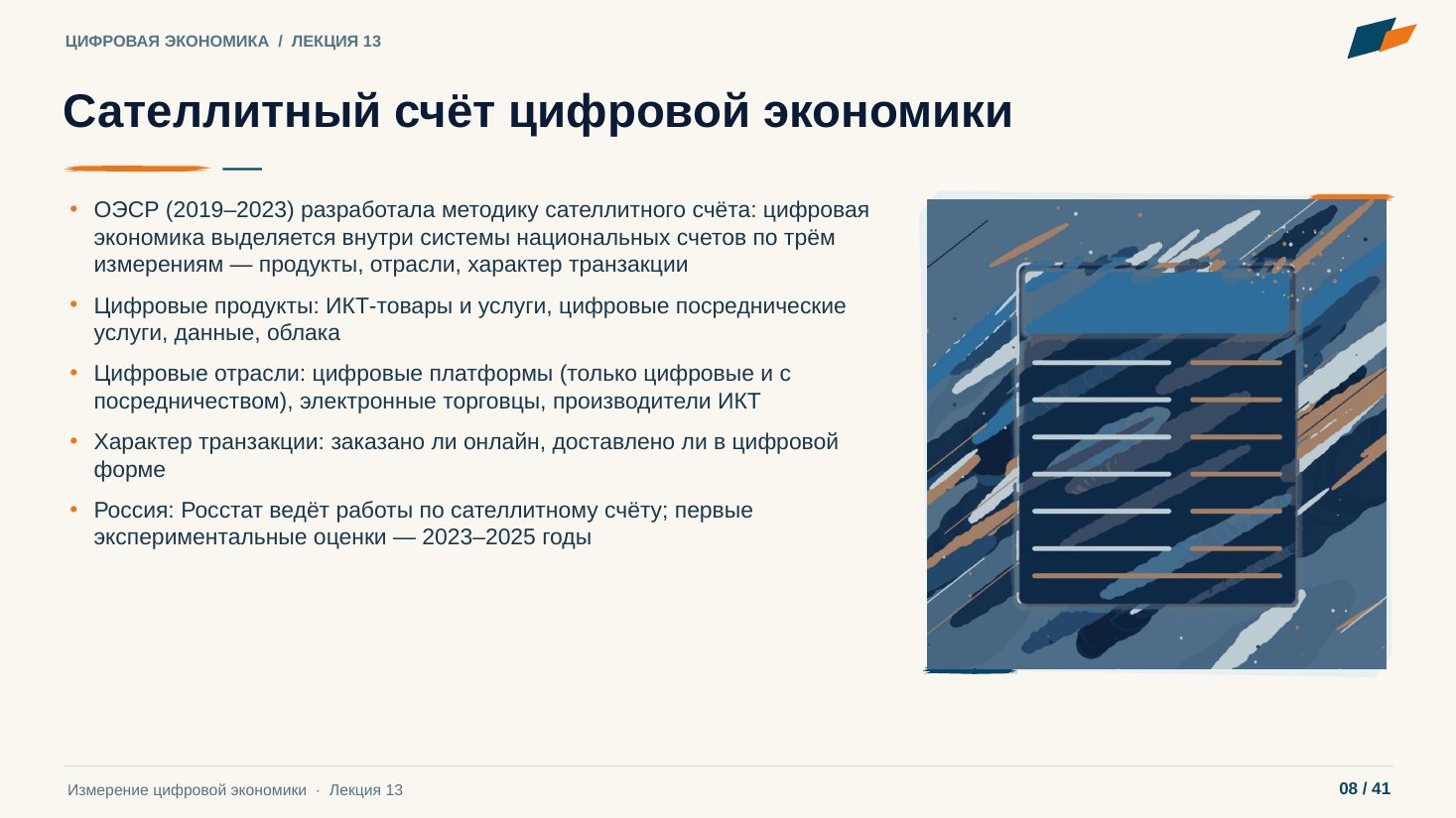 Слайд 8. Сателлитный счёт цифровой экономики