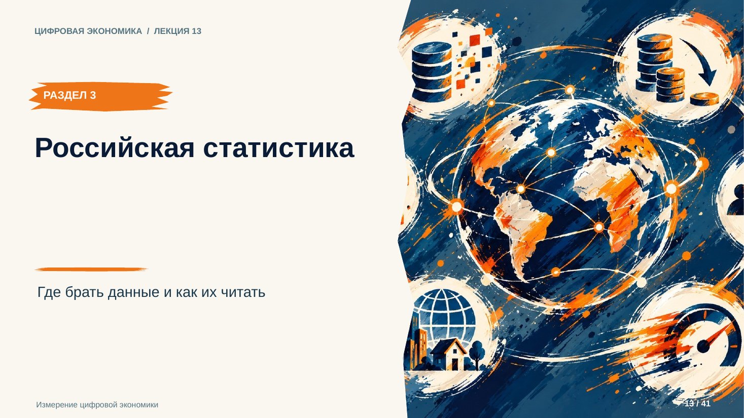 Слайд 13. Российская статистика