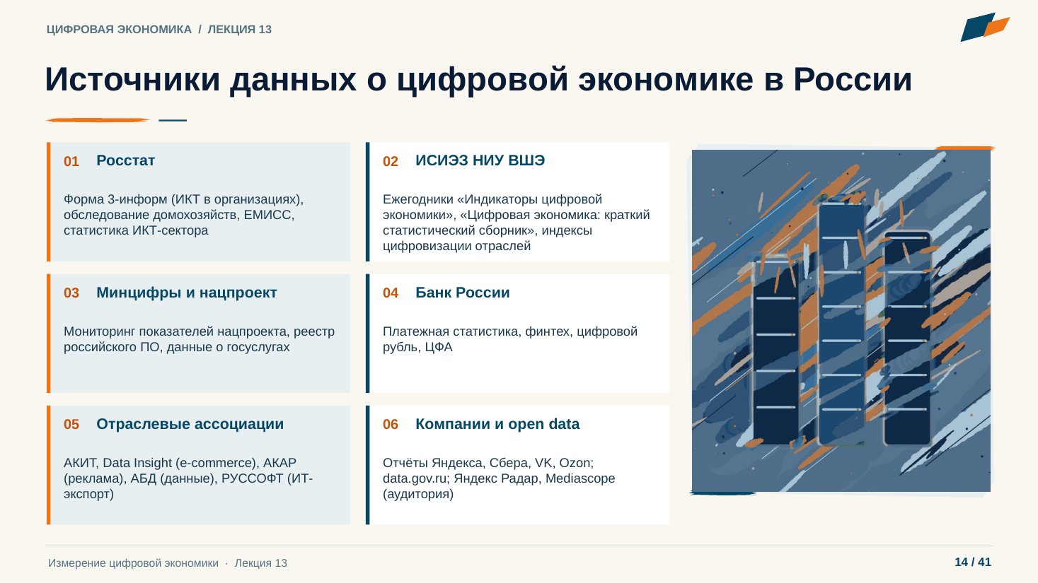 Слайд 14. Источники данных о цифровой экономике в России