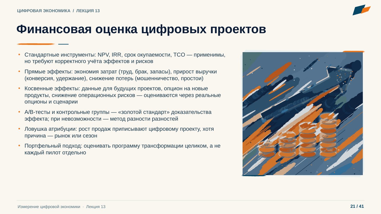 Слайд 21. Финансовая оценка цифровых проектов