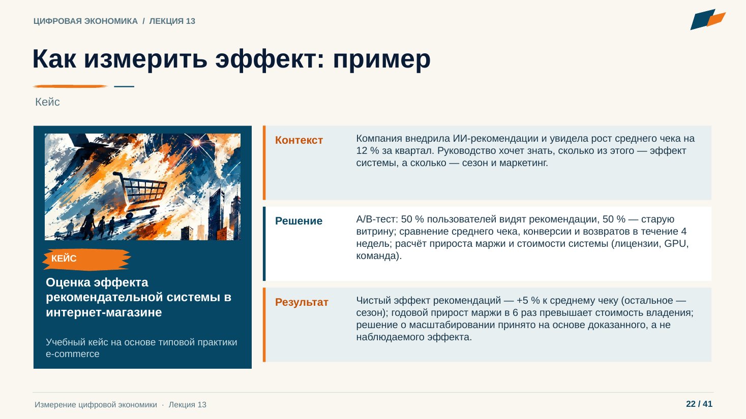 Слайд 22. Как измерить эффект: пример